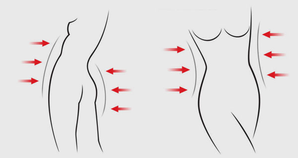 Post-Bariatric Surgery: Body Shaping After Obesity